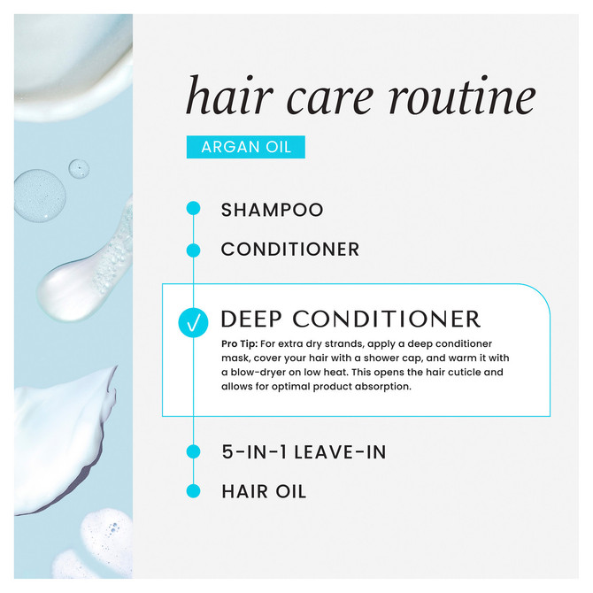HASK Argan Oil Repairing Deep Conditioner 236ml
