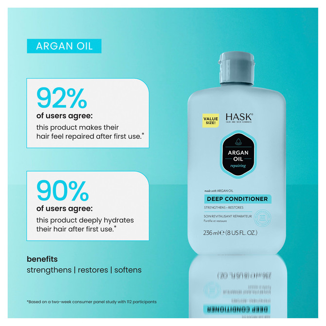 HASK Argan Oil Repairing Deep Conditioner 236ml