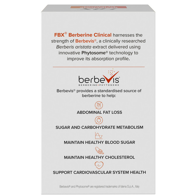 FBX Berberine Clinical