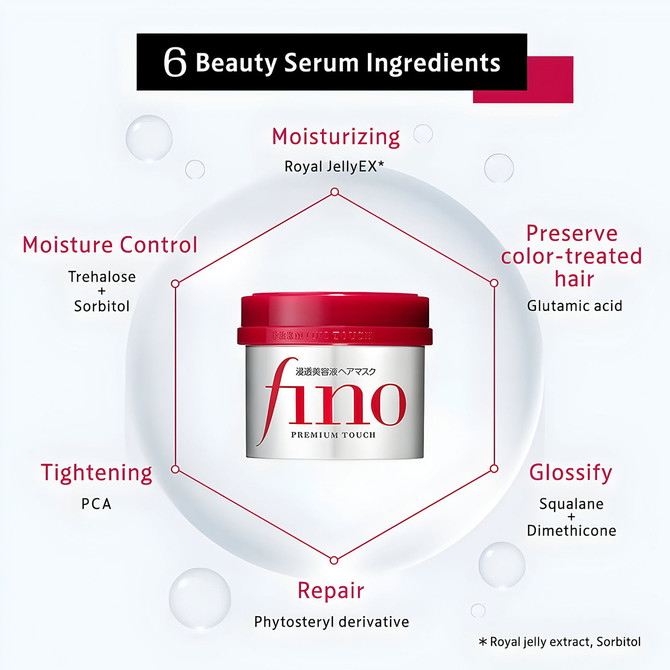 Fino Premium Hair Mask Refill 700g
