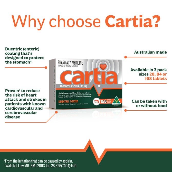 Cartia 100mg 28 Tablets