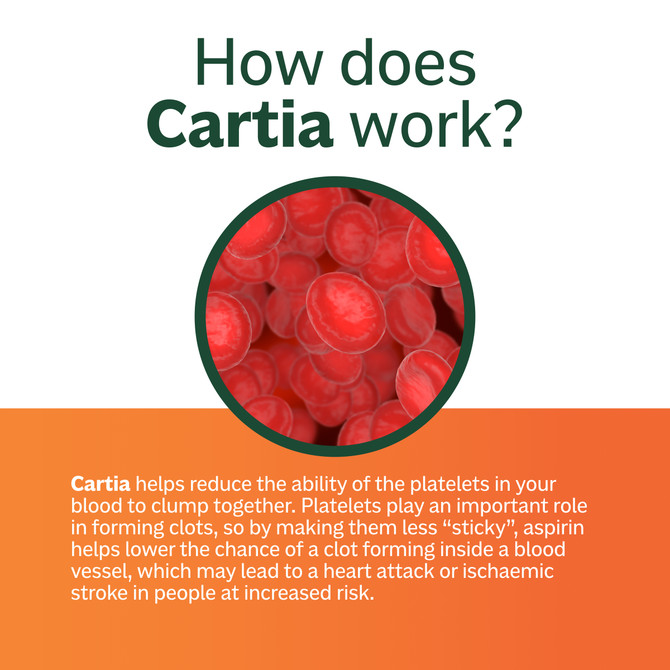 Cartia 100mg 28 Tablets