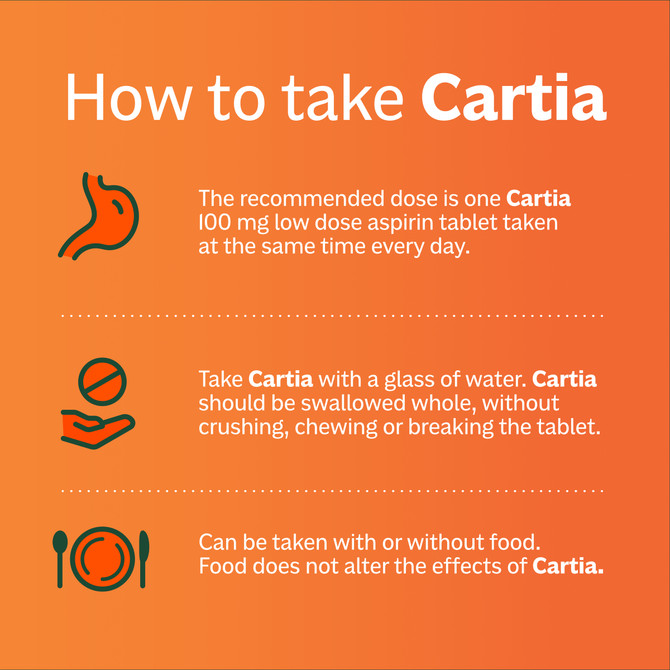 Cartia 100mg 28 Tablets