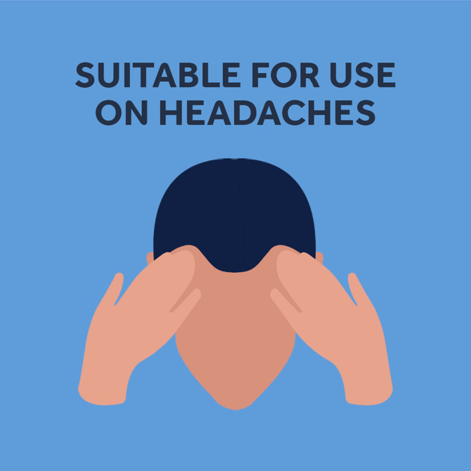 Nurofen Core Tablets 200mg 48