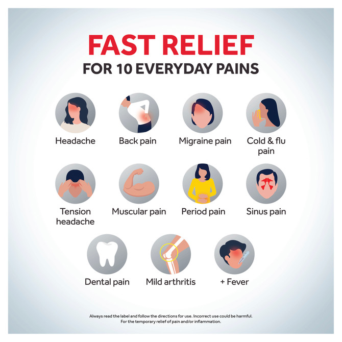 Nurofen Zavance Fast Pain Relief Liquid Capsules 200mg Ibuprofen 40 Pack