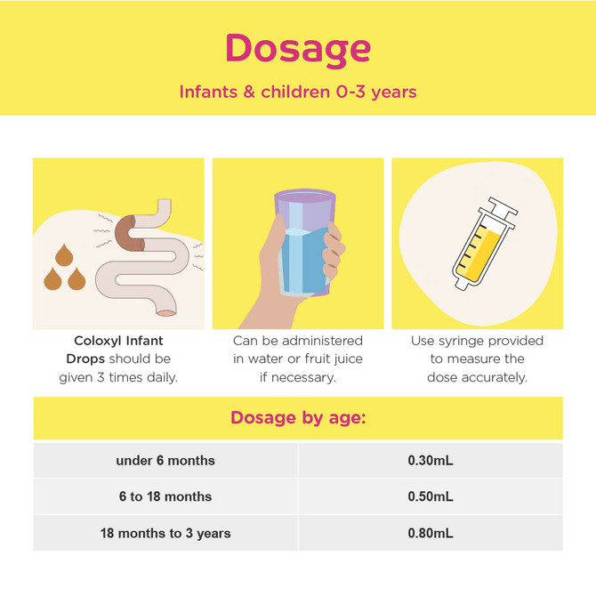 Coloxyl Infant Drops 30mL oral drops