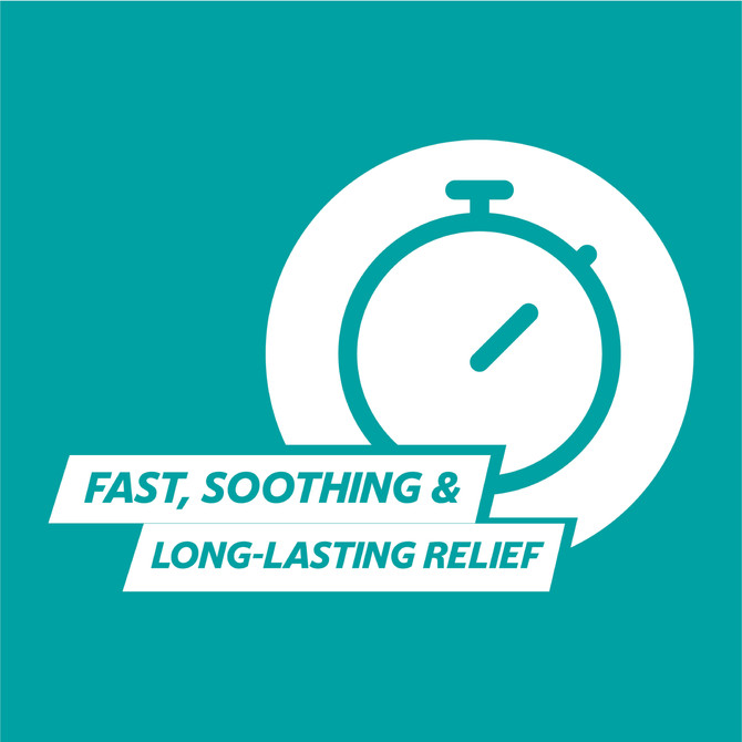 Gaviscon Core Peppermint 24 Pack