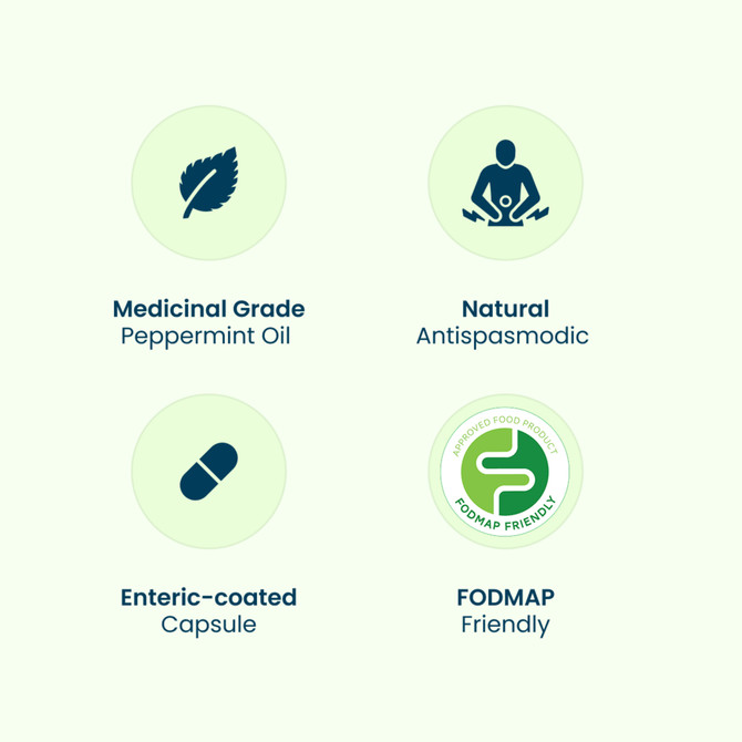 Mintec Peppermint IBS Relief 20's Capsules