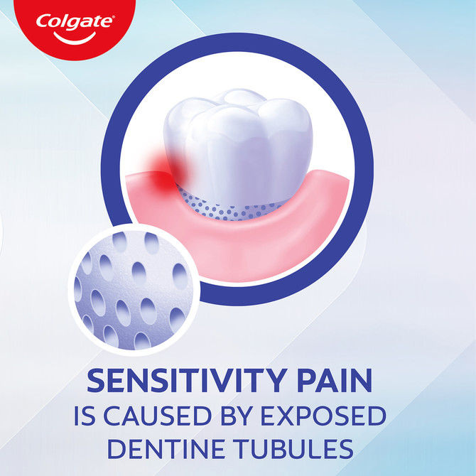 Colgate Sensitive Whitening Toothpaste, 110g, For Sensitive Teeth Pain Relief