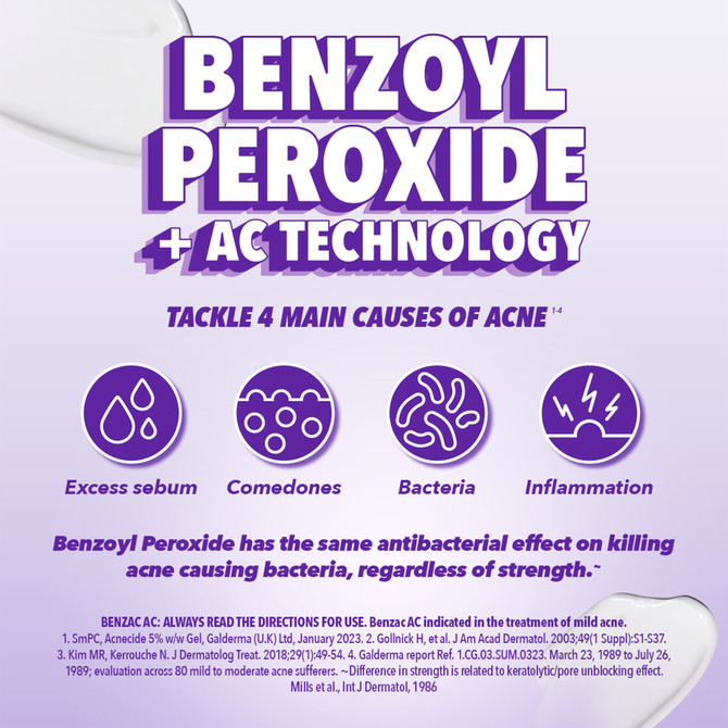 Benzac AC Mild Strength 2.5% Acne Gel 60g, Acne Treatment