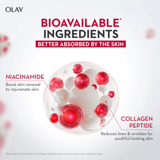 Olay Regenerist Niacinamide Anti Aging Micro-Sculpting Serum 50 ml Skin care