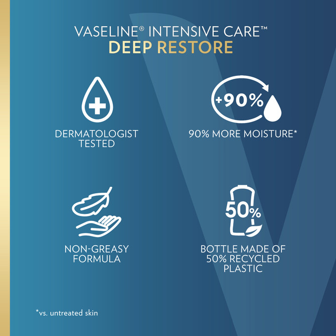 Vaseline Intensive Care Deep Restore for nourished, healthy-looking skin Deep Restore 48h moisturising skin care 750 ml