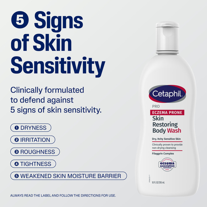 Cetaphil Pro Eczema Prone Skin Restoring Body Wash 295mL