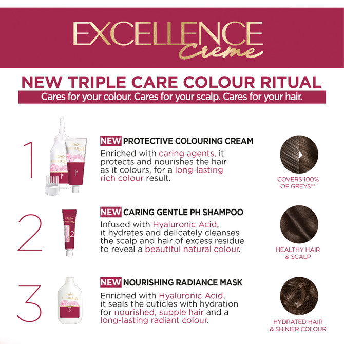 L'Oréal Paris Excellence Crème Permanent Hair Colour - 2 Black Brown