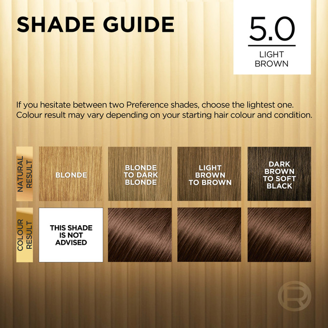 L'Oréal Paris Préférence Permanent Hair Colour - 5 Light Brown