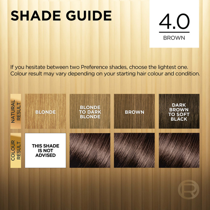 L'Oréal Paris Préférence Permanent Hair Colour - 4 Brown