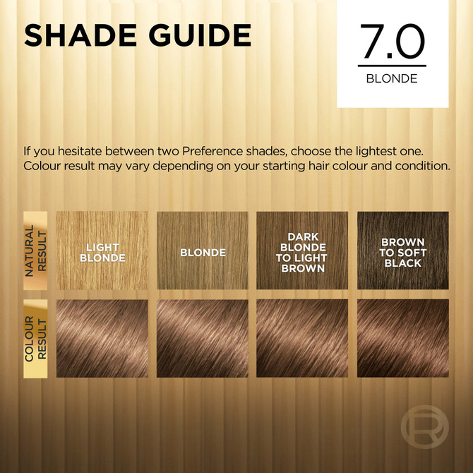 L'Oréal Paris Préférence Permanent Hair Colour - 7 Blonde