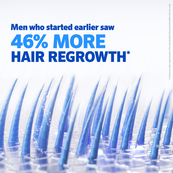 Regaine Men’s Extra Strength 5% Minoxidil Topical Solution – Hair Regrowth Treatment for Men (4 Month Supply, 4 x 60mL)