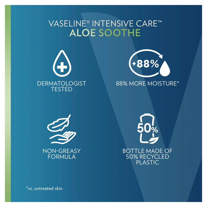 Vaseline Intensive Care Aloe Soothe Body Lotion to refresh dehydrated skin 225mL