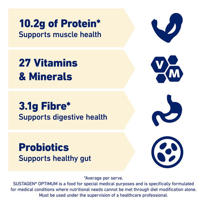  SUSTAGEN® Optimum Vanilla 800g Powder Nutritional Supplement Probiotic