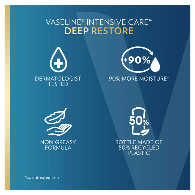 Vaseline Intensive Care Deep Restore Body Lotion for nourished, healthy-looking skin 225mL