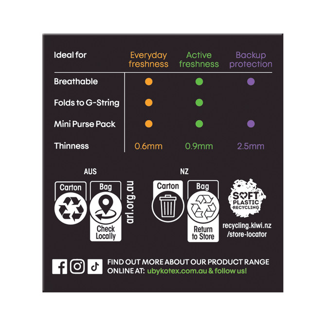 U by Kotex Sport Liners 30 Pack