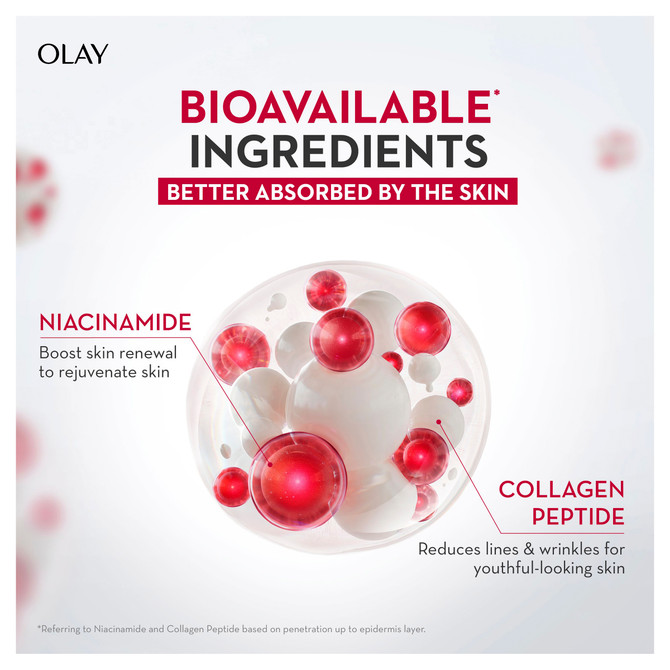 Olay Regenerist Anti Aging Niacinamide Face Cream Moisturiser Spf 30 50g Skin Care