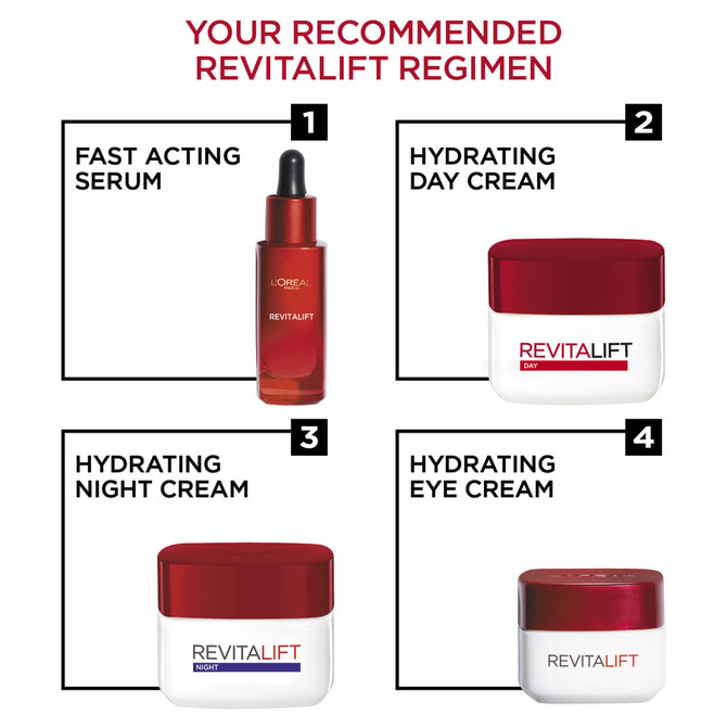 L'Oréal Paris Revitalift Eye Cream