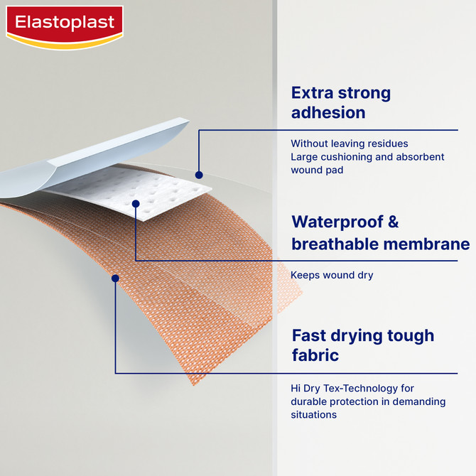 Elastoplast Extra Tough Waterproof 15 Pack 