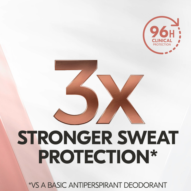 Rexona Women Clinical Protection Antiperspirant deodorant cream Gentle Dry for 3x stronger protection* 45 mL