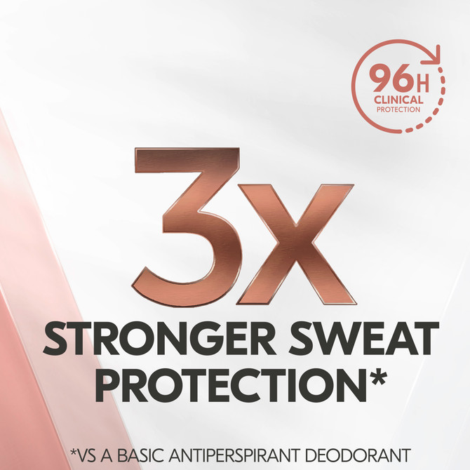 Rexona Women Clinical Protection Antiperspirant deodorant cream Shower Clean for 3x stronger protection* 45 mL