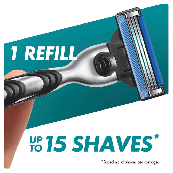 Gillette Mach3+ Razor 1 Handle + 2 Cartridges, Shave Care