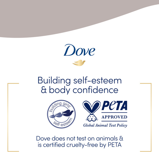 Dove  Body Wash Gentle Cleansing for Soft Skin Fresh Care Shower Gel with 0% Sulfate SLES 1 L