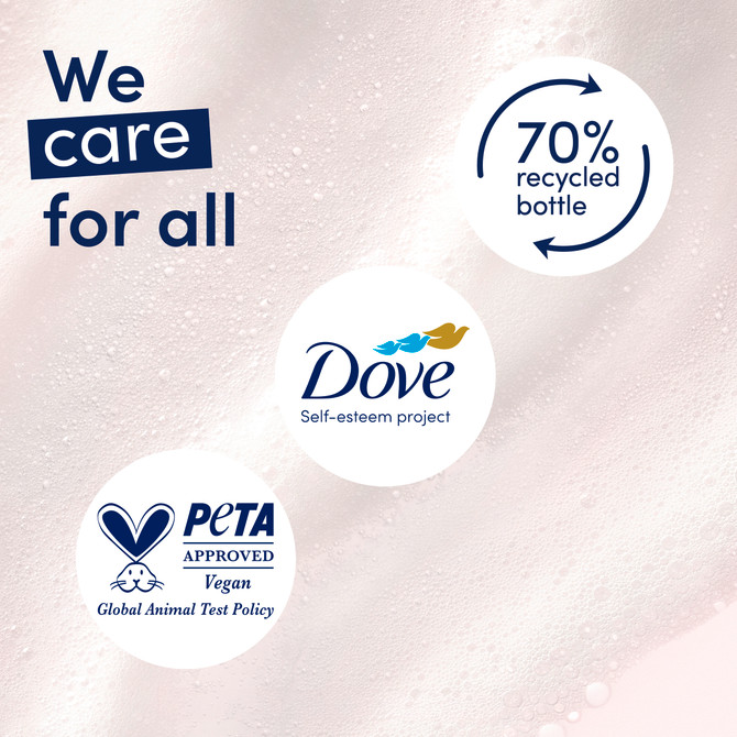 Dove  Body Wash Gentle Cleansing for Soft Skin Fresh Care Shower Gel with 0% Sulfate SLES 1 L