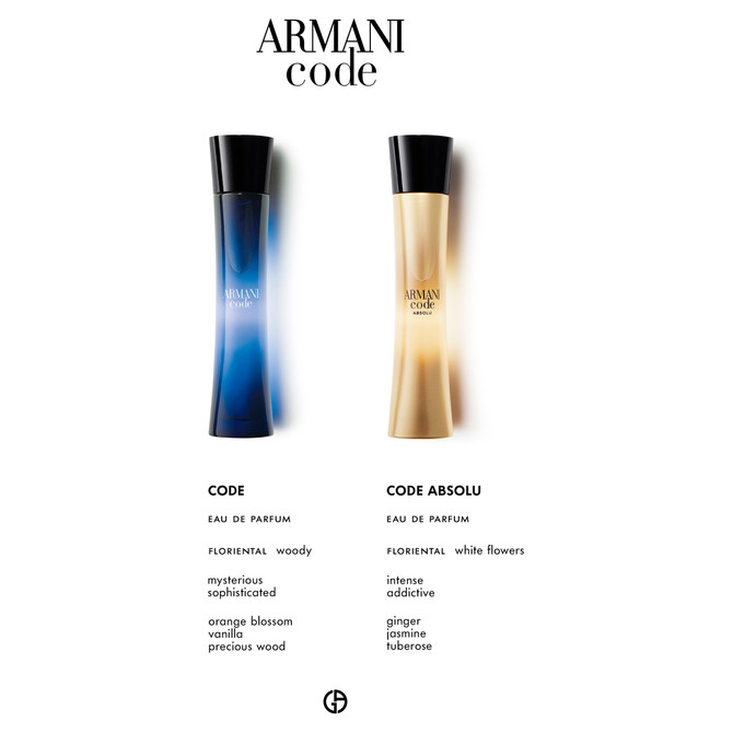 Armani Code Femme Eau De Parfum 75ml