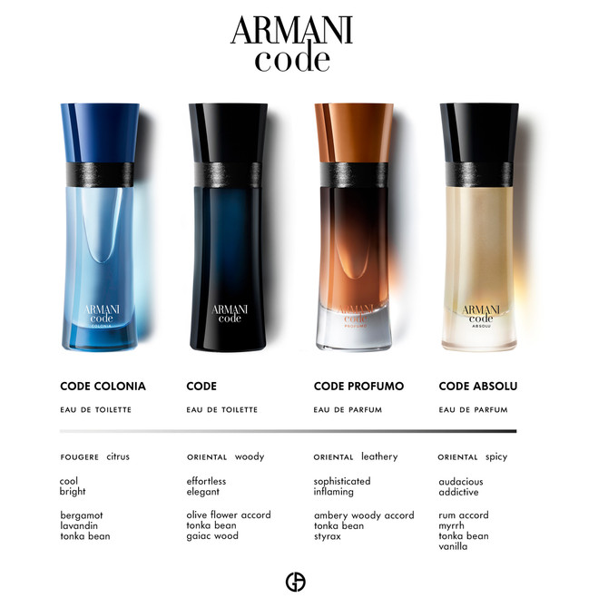 Armani Code Femme Eau De Parfum 75ml