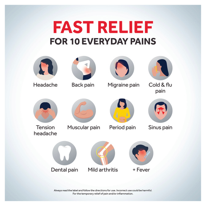 Nurofen Zavance Fast Pain Relief Liquid Capsules 200mg Ibuprofen 80 Value Pack