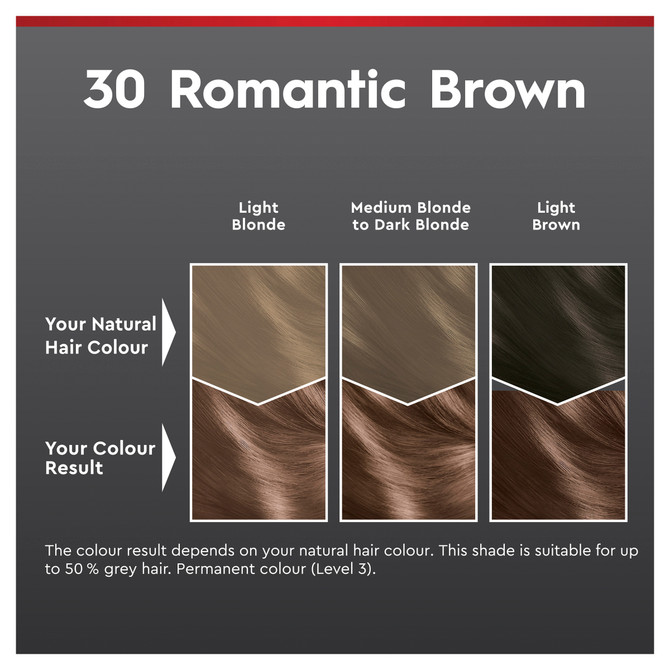 Schwarzkopf Brilliance 30 Romantic Brown