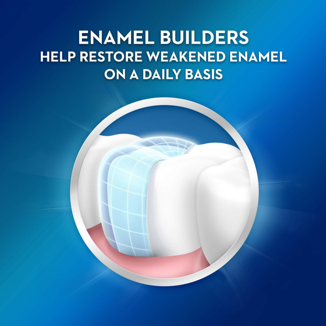Oral-B Pro Health Complete Defence System Whitening Toothpaste 110g