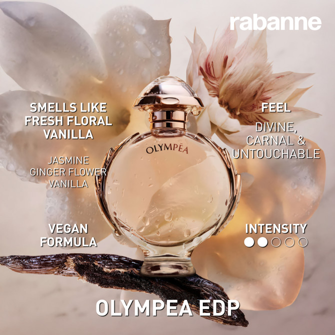 Olympea EDP 80ML