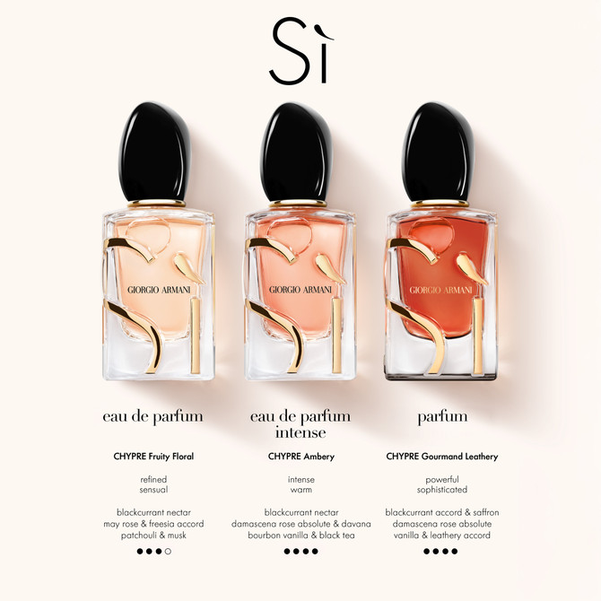 Giorgio Armani Si Eau De Parfum 50ml