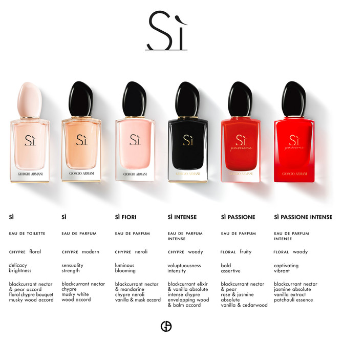 Giorgio Armani Si Eau De Parfum 50ml