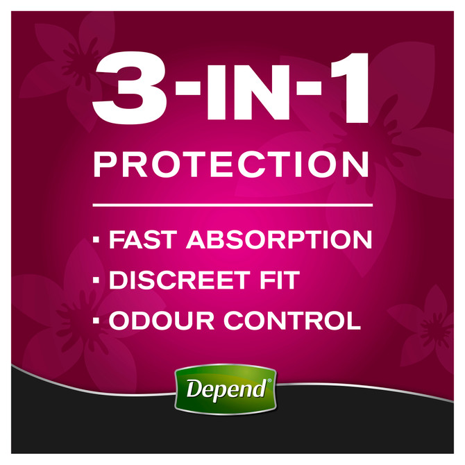 Depend Real Fit Incontinence Underwear Super Women Large 8 Pack