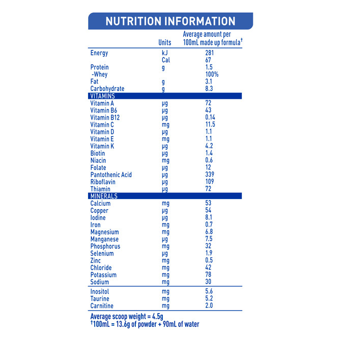 Nestle NAN EXPERTpro  Reflux Formula for Regurgitation From 0 to 12 Months 800g
