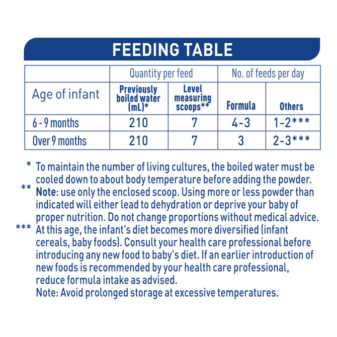 Nestle NAN COMFORT 2 Follow-on Baby Formula, From 6-12 Months – 800g