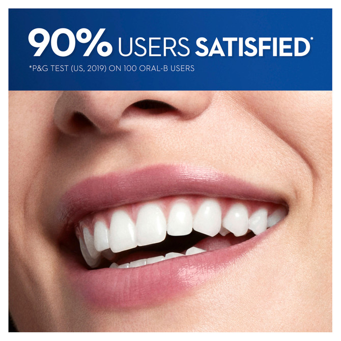 Oral-B Essential Waxed Clean Dental Floss, Mint 50m