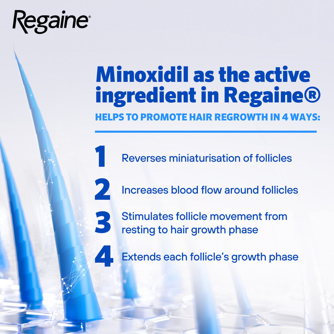 Regaine Men's Extra Strength Minoxidil Foam Hair Regrowth Treatment 4 x 60g