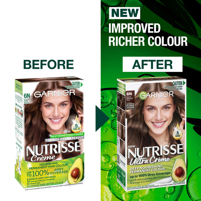Garnier Nutrisse Permanent Hair Colour - 6N Natural Nude Light Brown