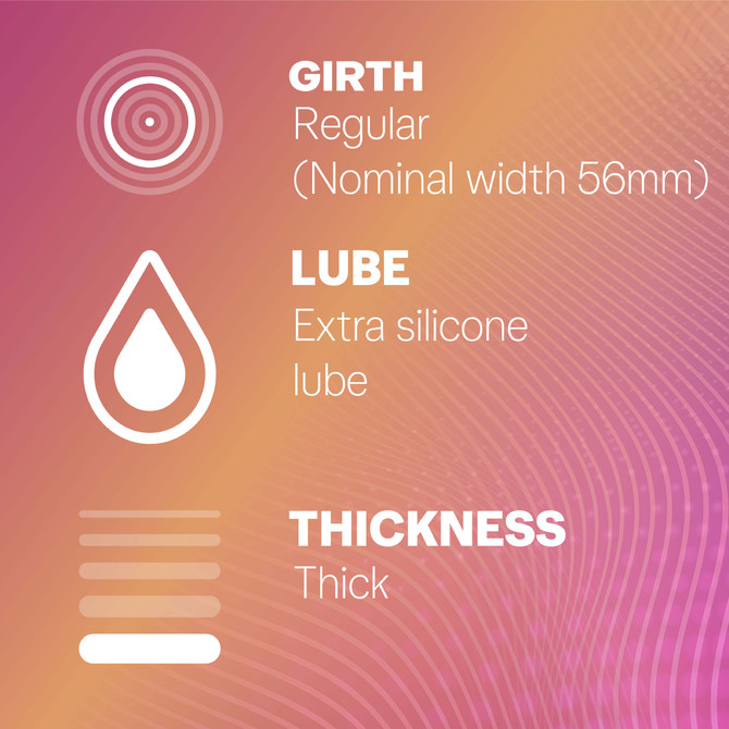 Durex Pleasure Me Latex Condoms Regular Fit, Pack of 30