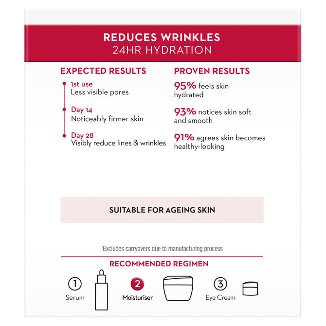 Olay Regenerist Anti Aging Niacinamide Face Cream Moisturiser Fragrance Free 48g Skin Care